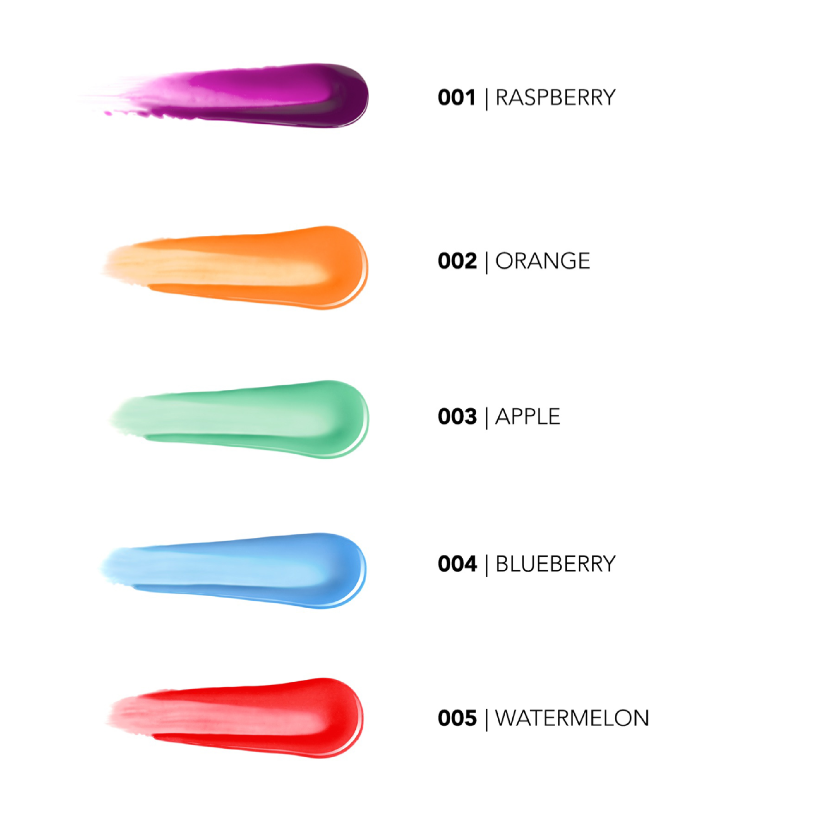 لیپ گلاس مرطوب کننده جویسی فلورمار | LipGlass Flormar Juicy